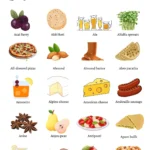 Example of foods that start with the letter A