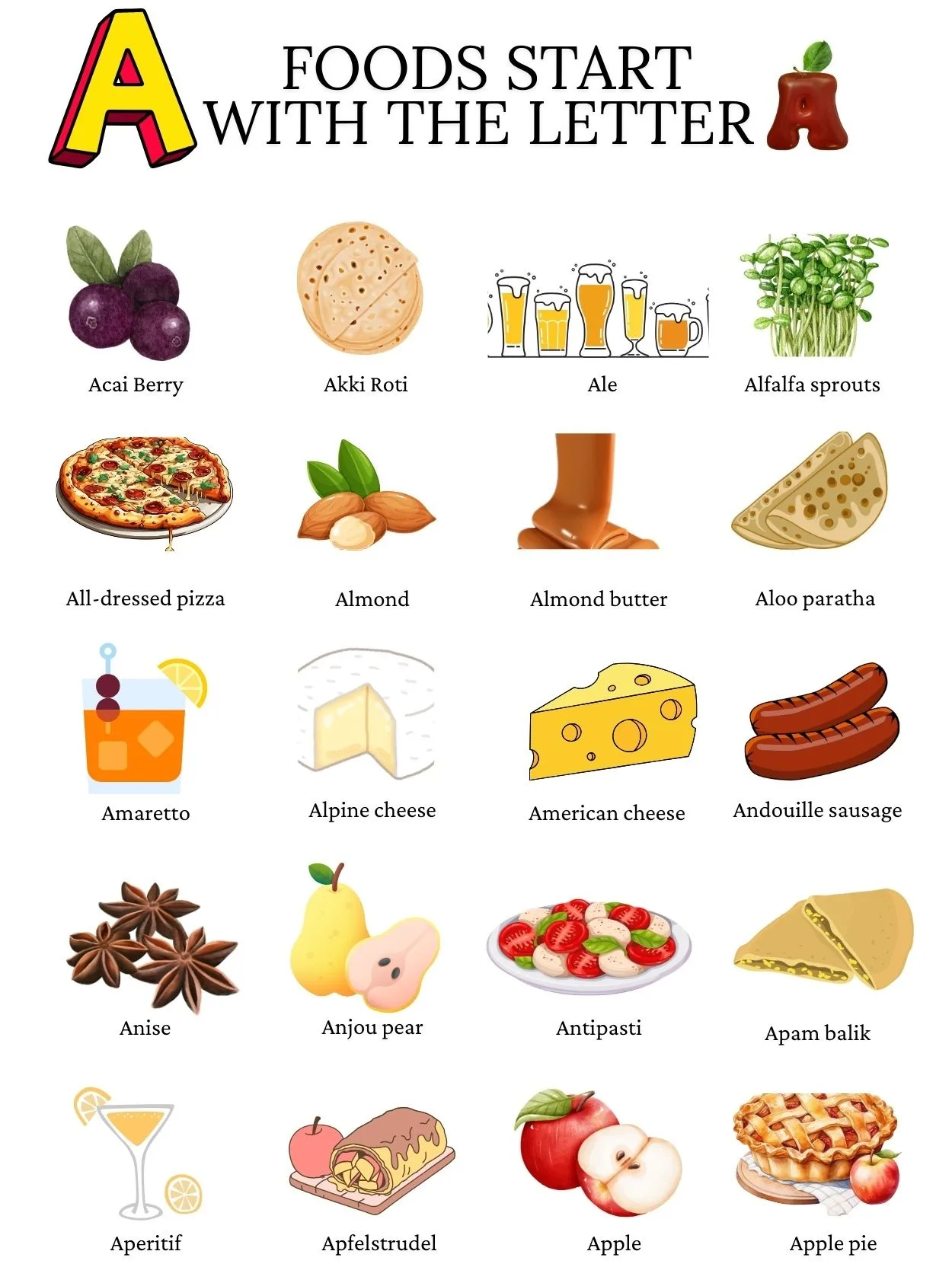Example of foods that start with the letter A