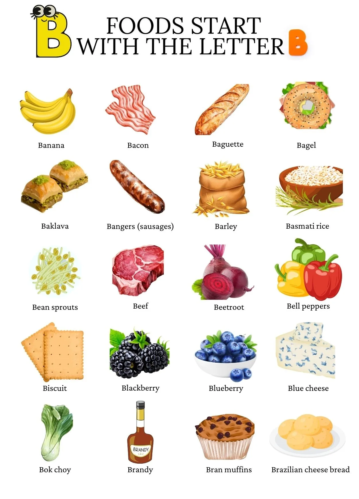 Example of foods that start with the letter B