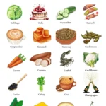 Foods that start with the letter C
