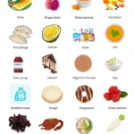 Example of foods that start with D
