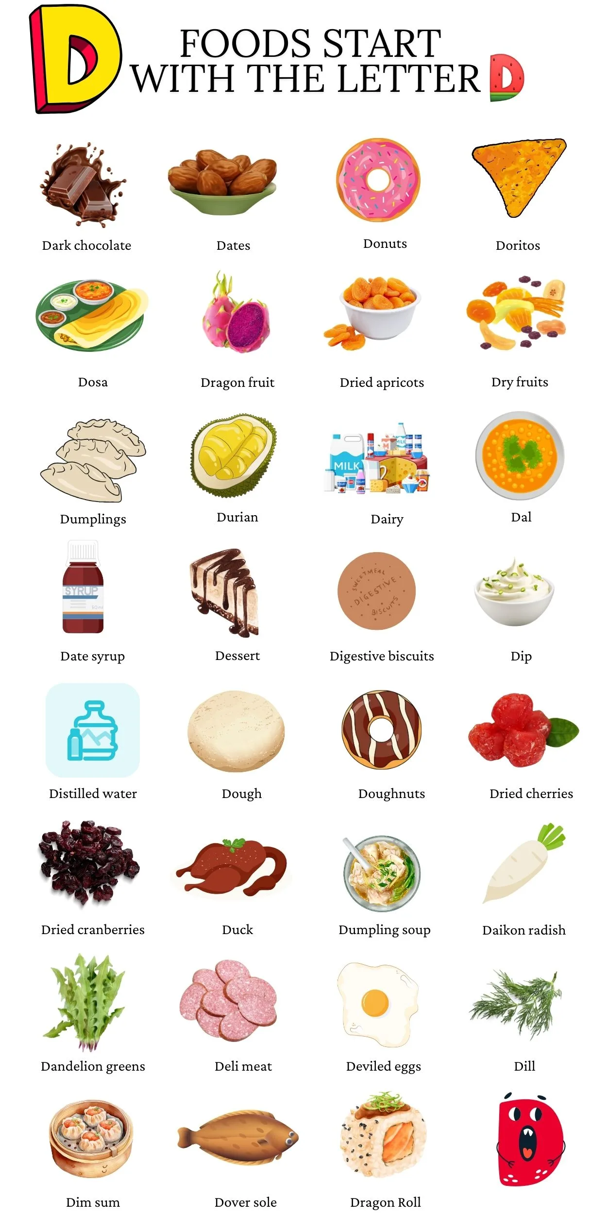 Example of foods that start with D