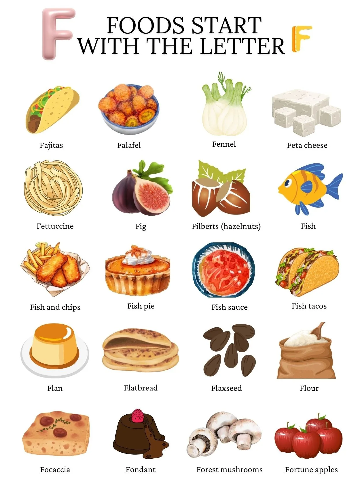 Example of foods start with F