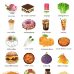 Example of foods that start with the letter I