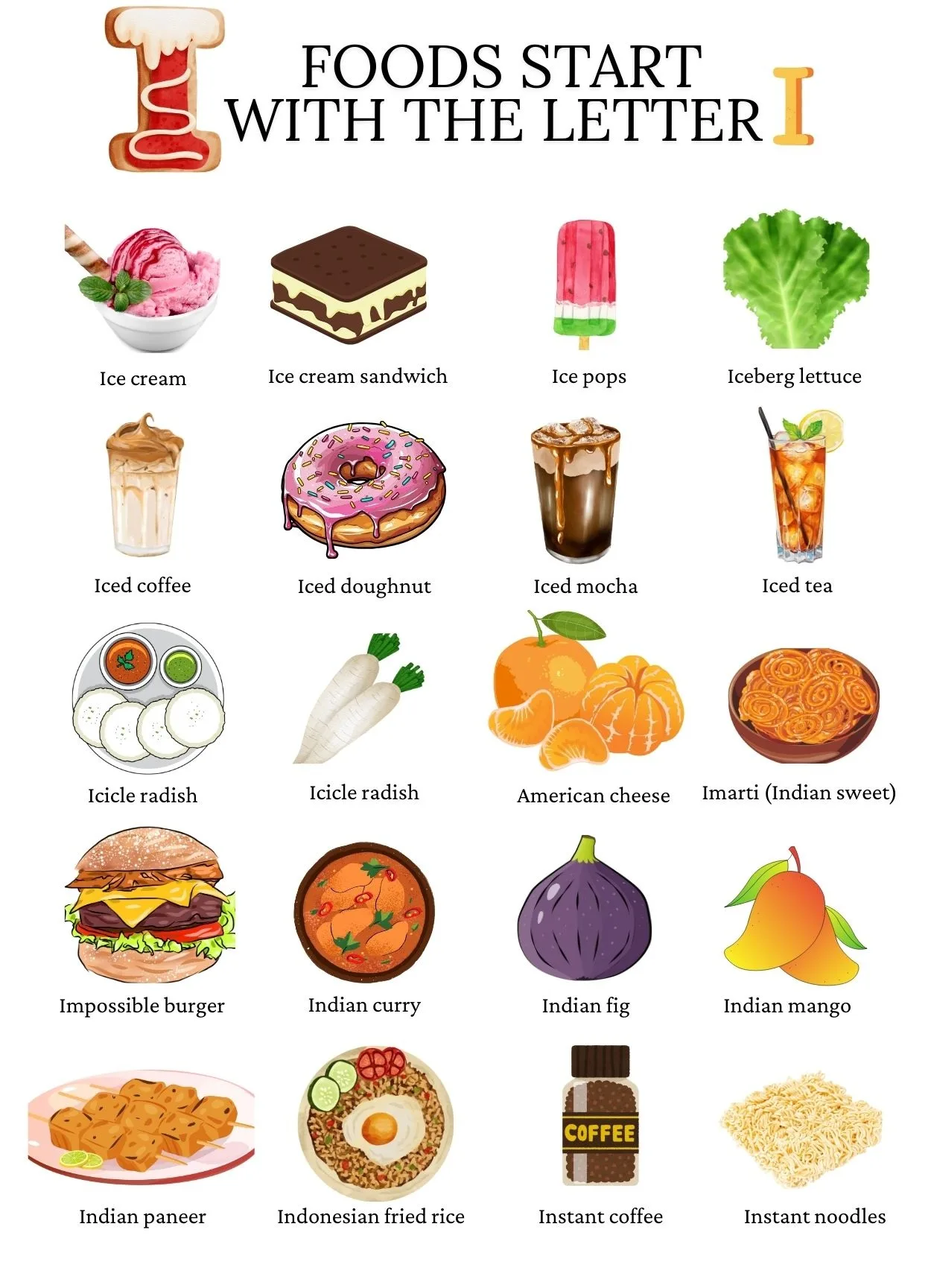 Example of foods that start with the letter I
