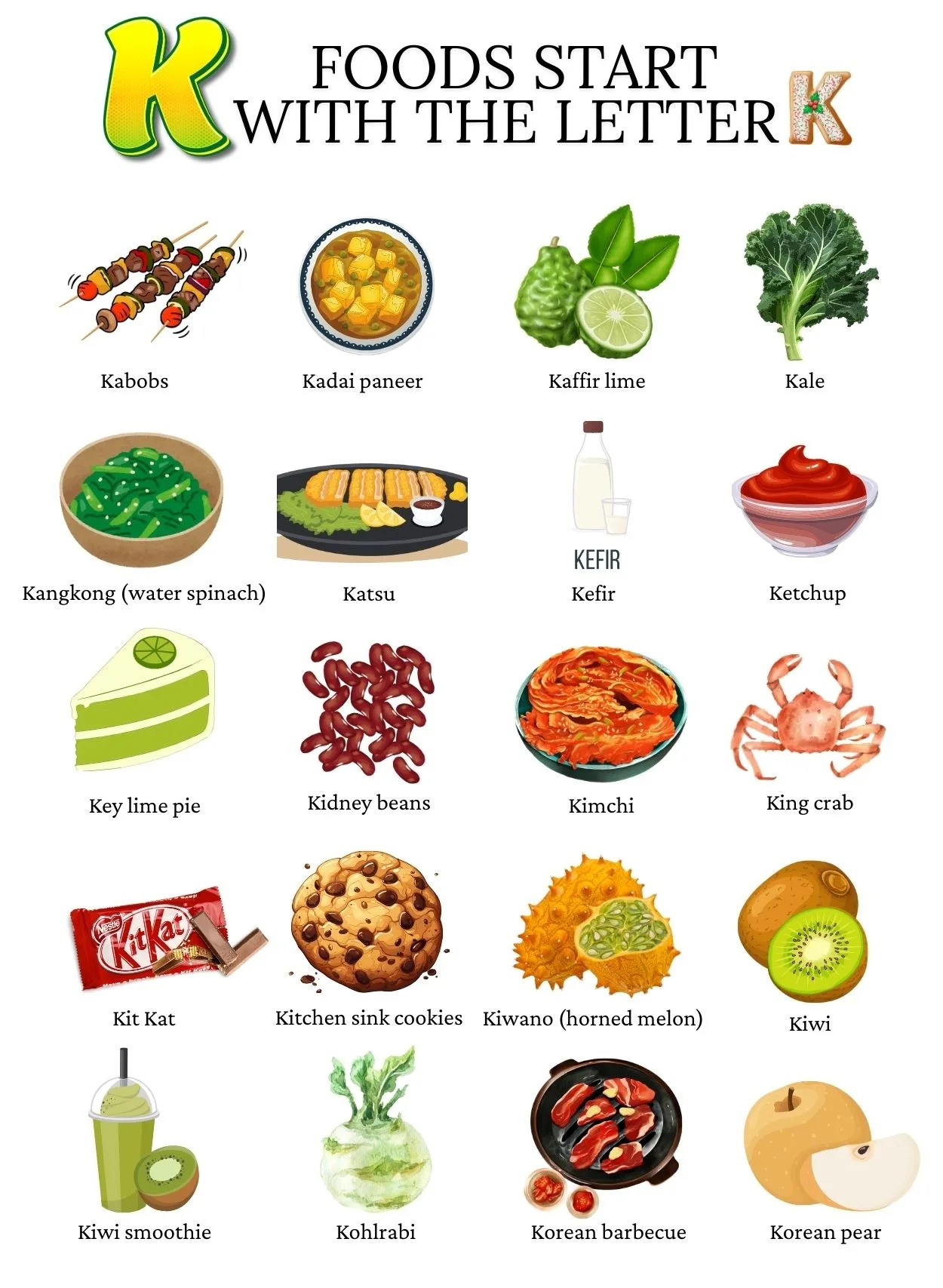 List of foods that start with the letter K