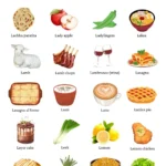 List of foods that start with the letter L