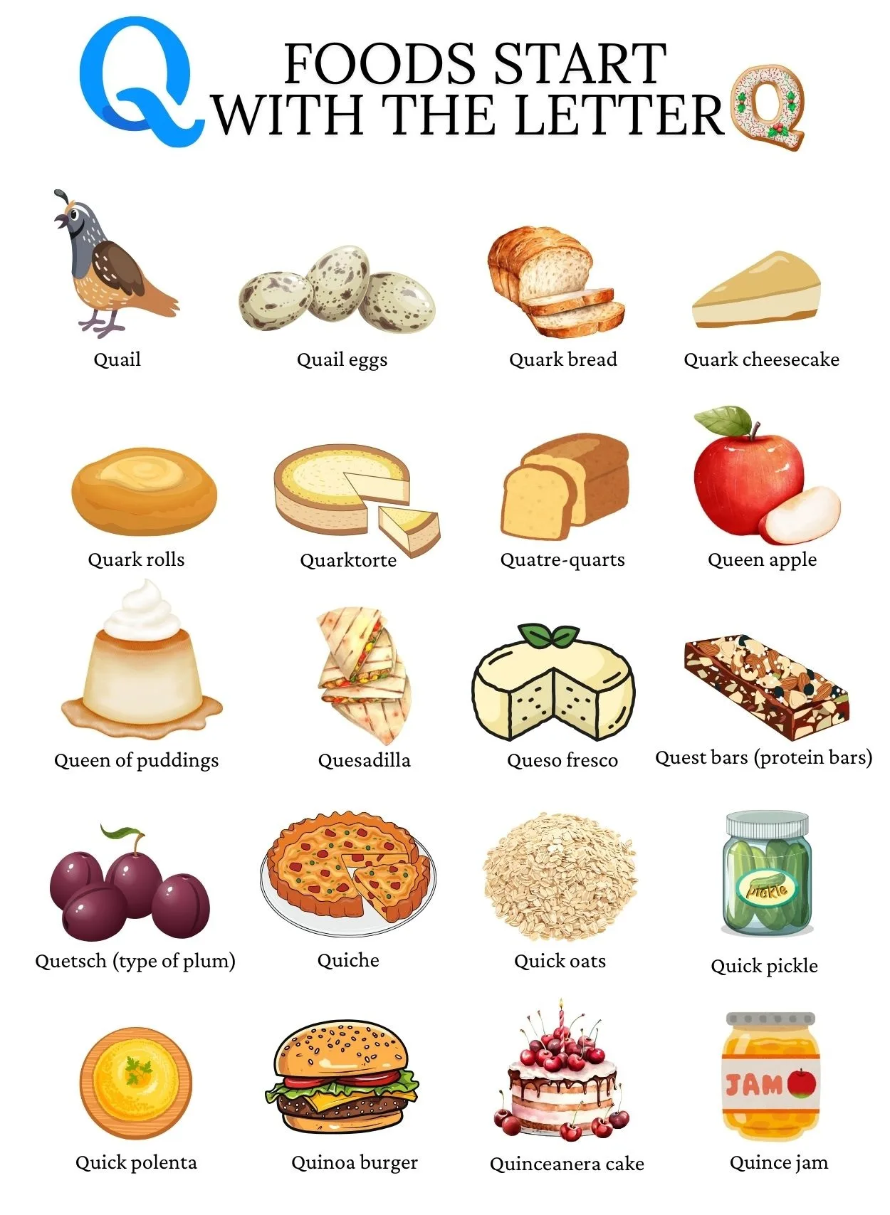 A few food names that start with Q