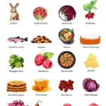 Check out these foods that start with R