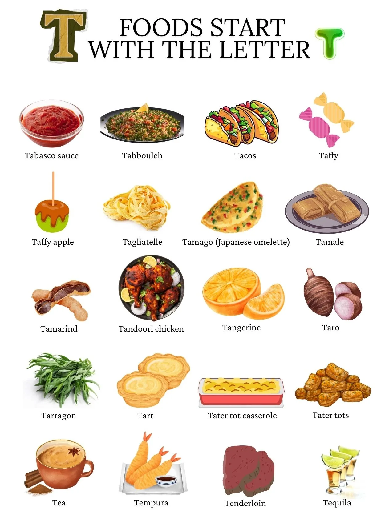 Foods start with the letter T