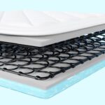 Metal Box Springs