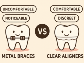Orthodontic Treatments with Teeth