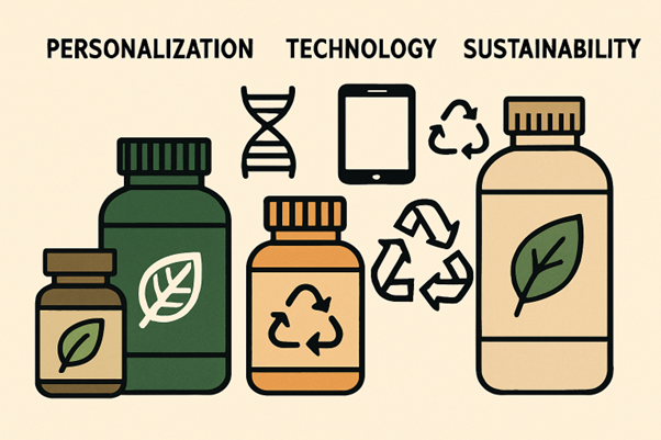 Private Label Supplements